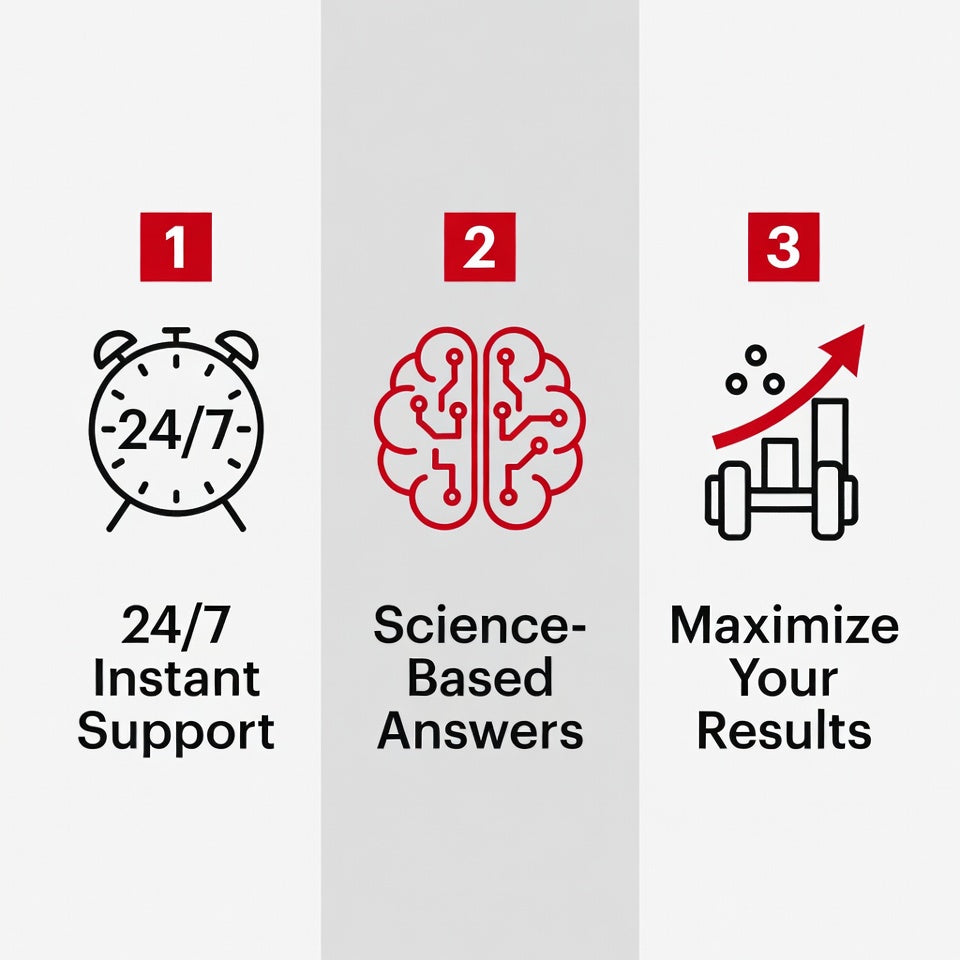 Gains AI - Your 24/7 Fitness Program Assistant